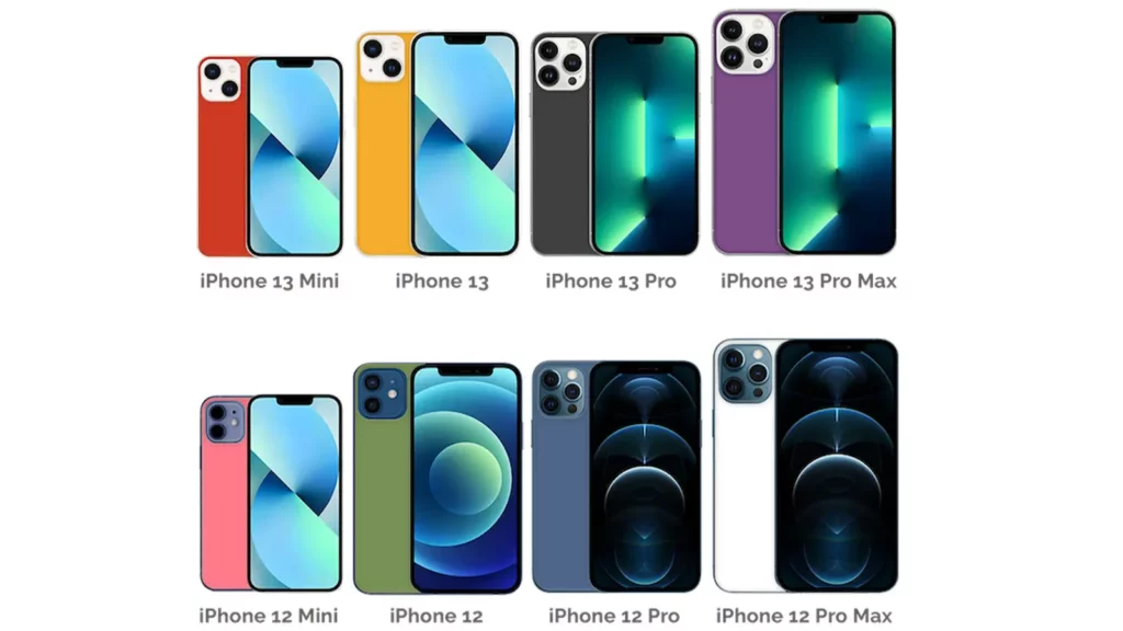 SnapBack covers on iphones