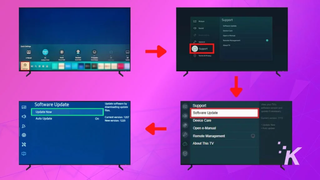 Étapes À Suivre Pour Mettre À Jour Le Firmware Sur Samsung Tv