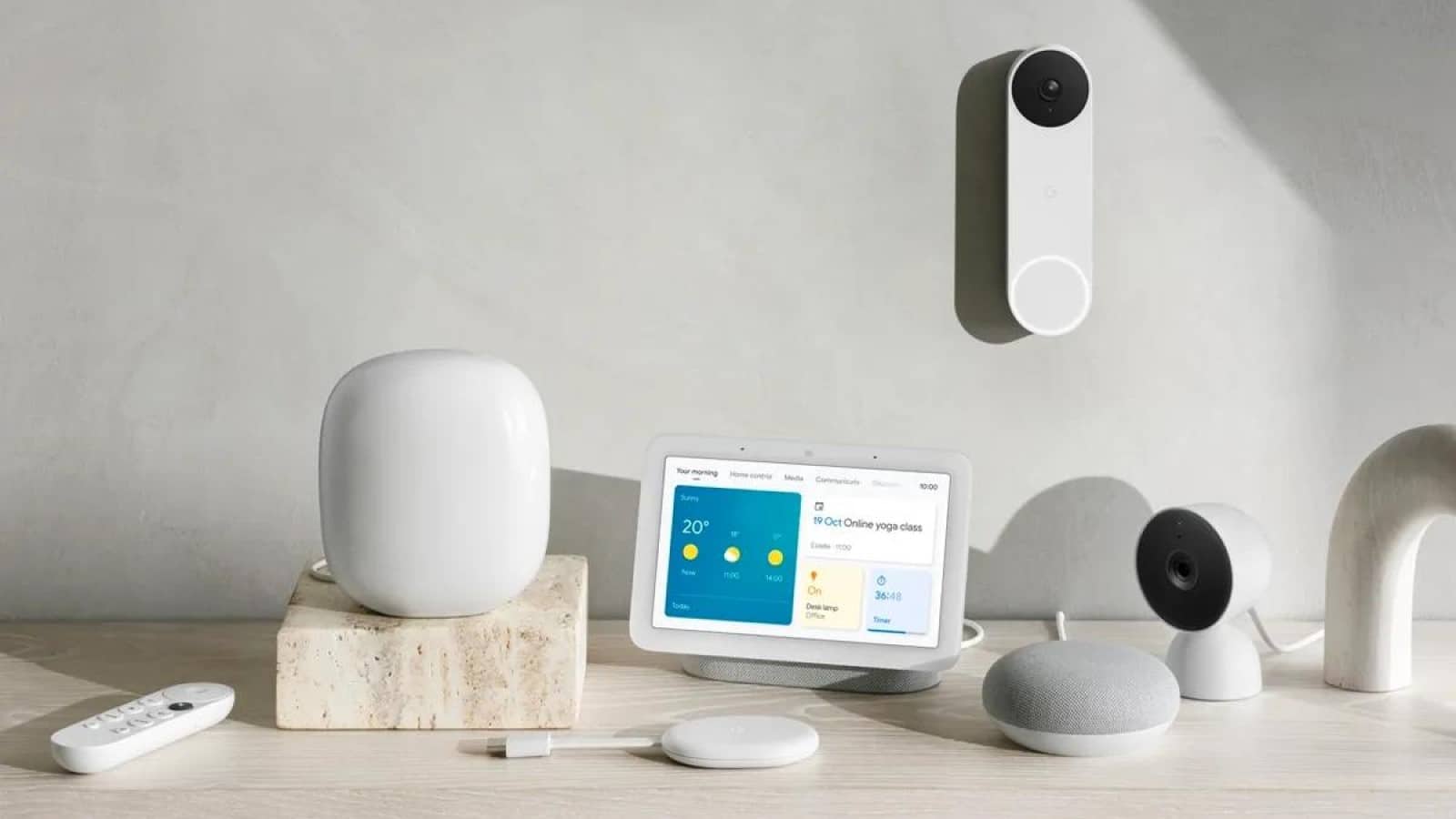 google nest ecosystem