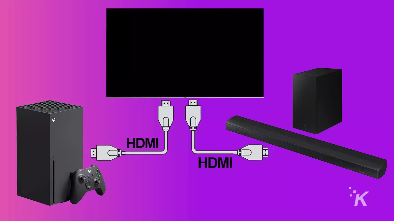 xbox to tv to soundbar hdmin