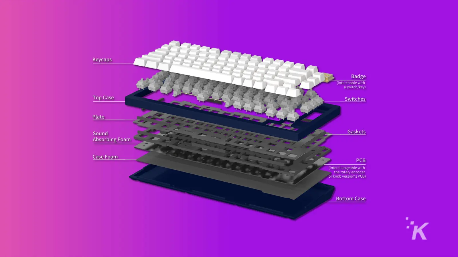 keychron q1 keyboard