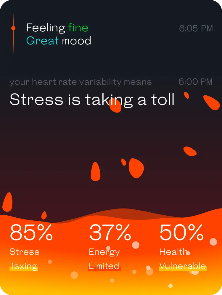 welltory stress