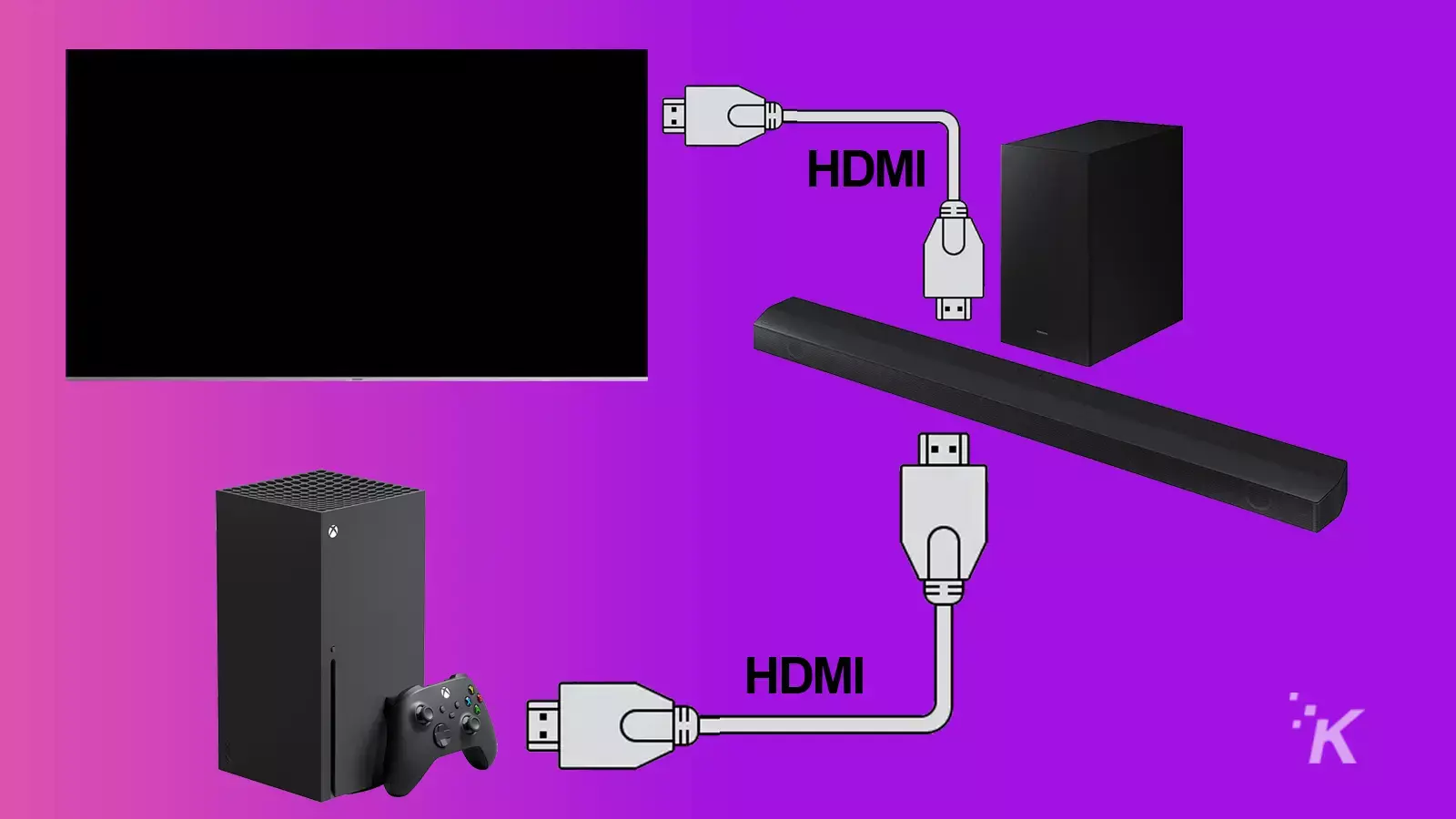 xbox to soundbar to tv hdmi