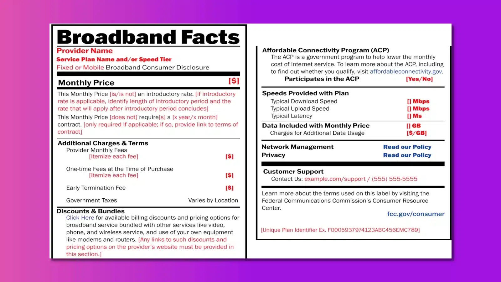 fcc mandantory broadband 'nutrition' label