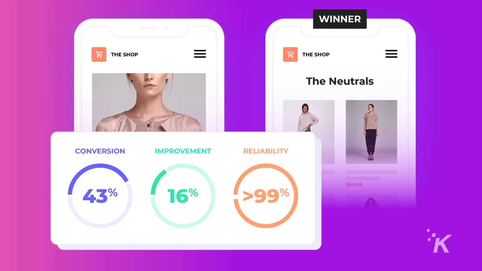 A/B Testing illustration on two different phone interfaces