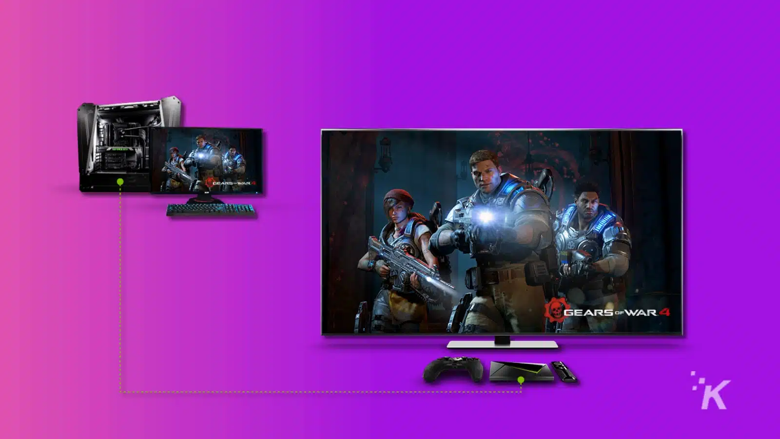 diagram alir game nvidia menampilkan game streaming komputer game ke tv