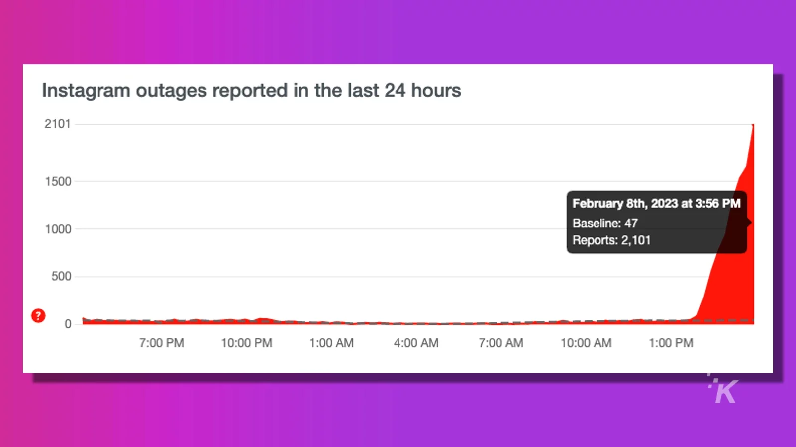 instagram down again feb