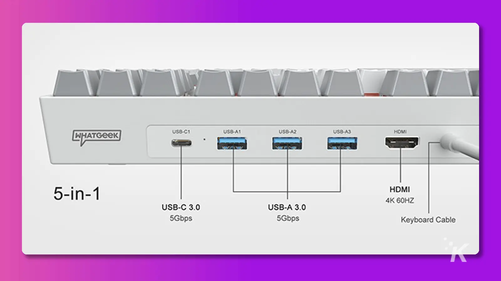 side of the keyboard showing 5 in 1 port