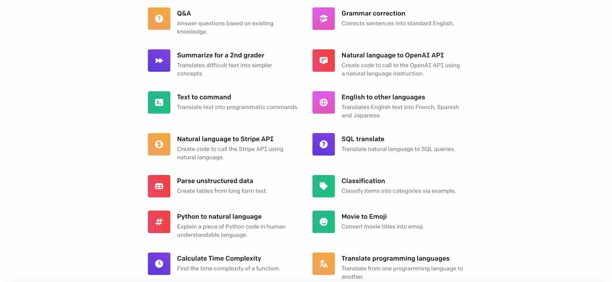 This image is demonstrating how to use programming languages to convert text, natural language, and data into different formats, such as standard english, programmatic commands, and emoji. Full text: q&a grammar correction answer questions based on existing corrects sentences into standard english. Knowledge. Summarize for a 2nd grader natural language to openai api translates difficult text into simpler create code to call to the openai api using concepts. A natural language instruction. Text to command english to other languages translate text into programmatic commands. Translates english text into french, spanish and japanese. Natural language to stripe api sql translate create code to call the stripe api using translate natural language to sql queries. Natural language. Parse unstructured data classification create tables from long form text. Classify items into categories via example. # python to natural language movie to emoji explain a piece of python code in human convert movie titles into emoji. Understandable language. L calculate time complexity translate programming languages find the time complexity of a function. Translate from one programming language to another.