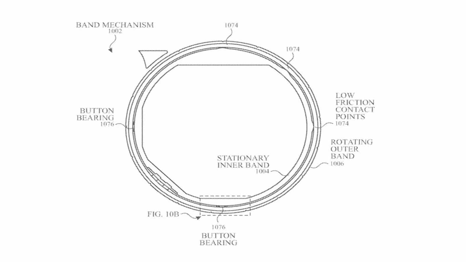 Apple Smart Ring With Haptic Feedback, Pressure-Sensitive Input Revealed in  New Granted Patent, smart ring