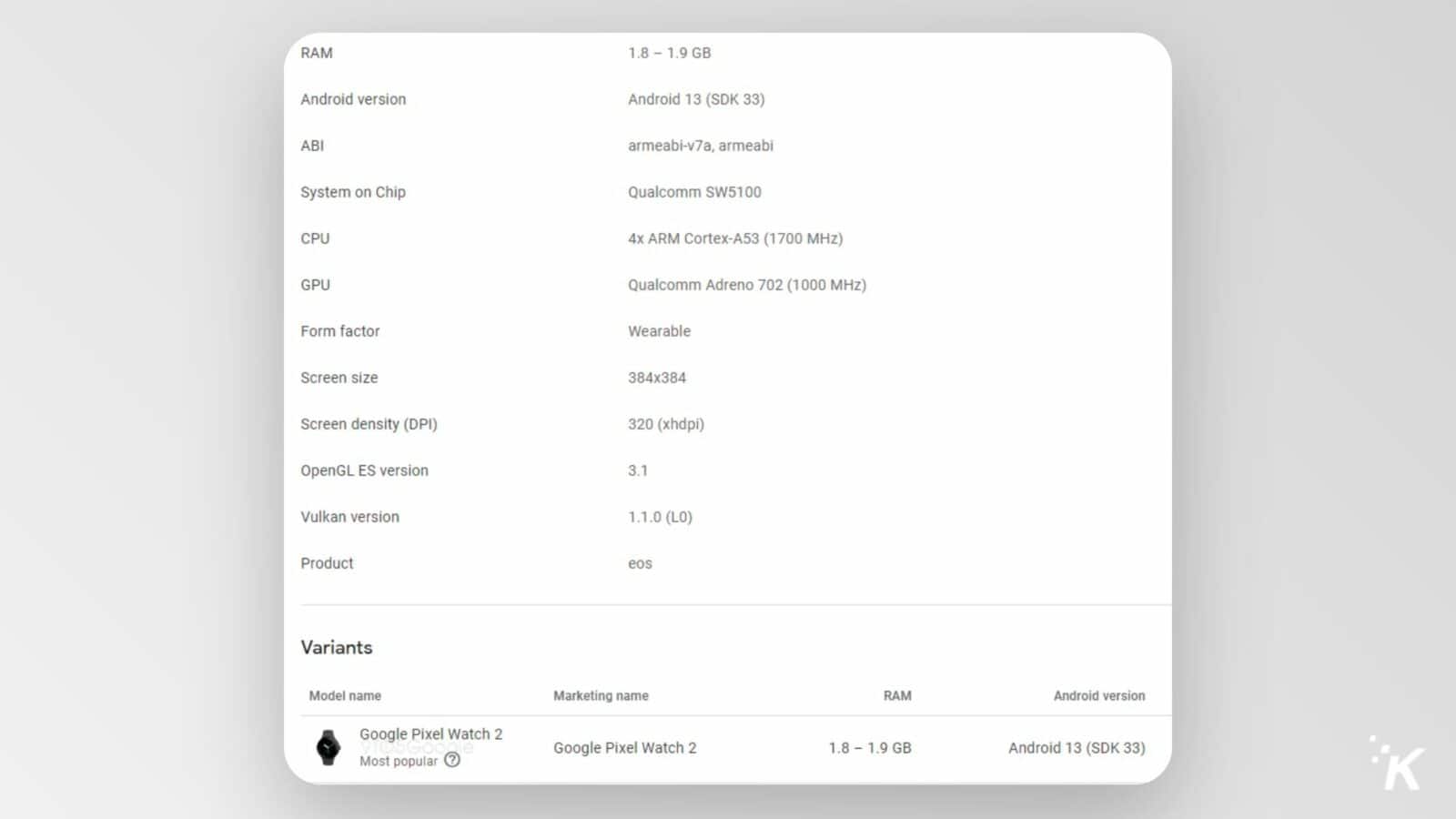 This image is showing the specifications of a Google Pixel Watch 2, including RAM, Android version, CPU, GPU, screen size, and more. Full Text: RAM 1.8 - 1.9 GB Android version Android 13 (SDK 33) ABI armeabi-v7a, armeabi System on Chip Qualcomm SW5100 CPU 4x ARM Cortex-A53 (1700 MHZ) GPU Qualcomm Adreno 702 (1000 MHz) Form factor Wearable Screen size 384×384 Screen density (DPI) 320 (xhdpi) OpenGL ES version 3.1 Vulkan version 1.1.0 (LO) Product eos Variants Model name Marketing name RAM Android version Google Pixel Watch 2 Google Pixel Watch 2 1.8 - 1.9 GB Android 13 (SDK 33) K Most popular ?