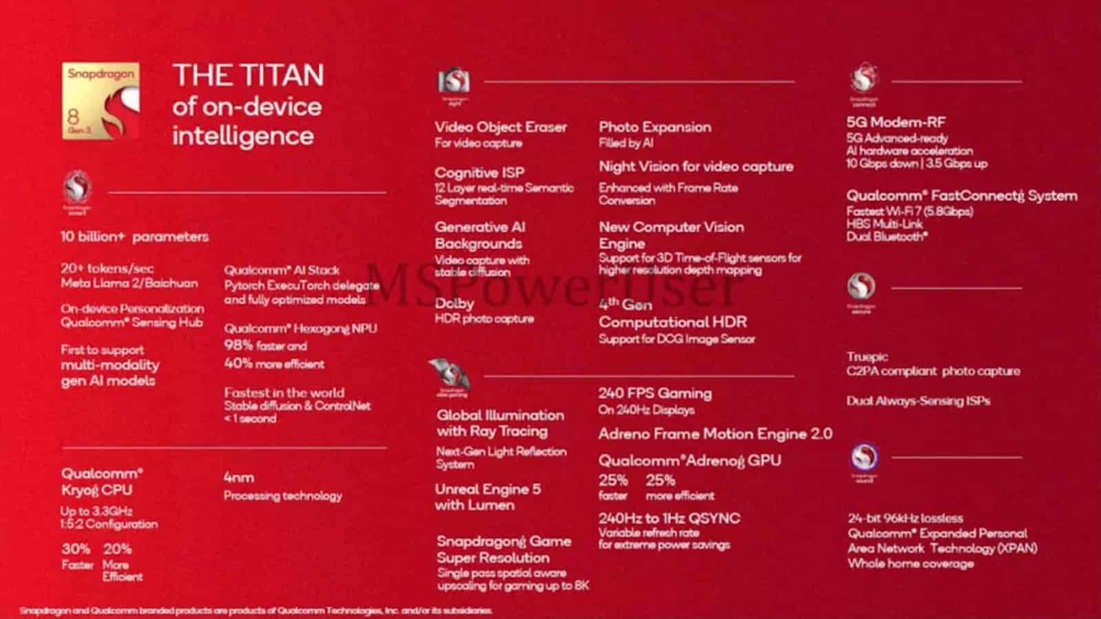 Snapdragon 8 Gen 3: what to expect from Qualcomm's next flagship