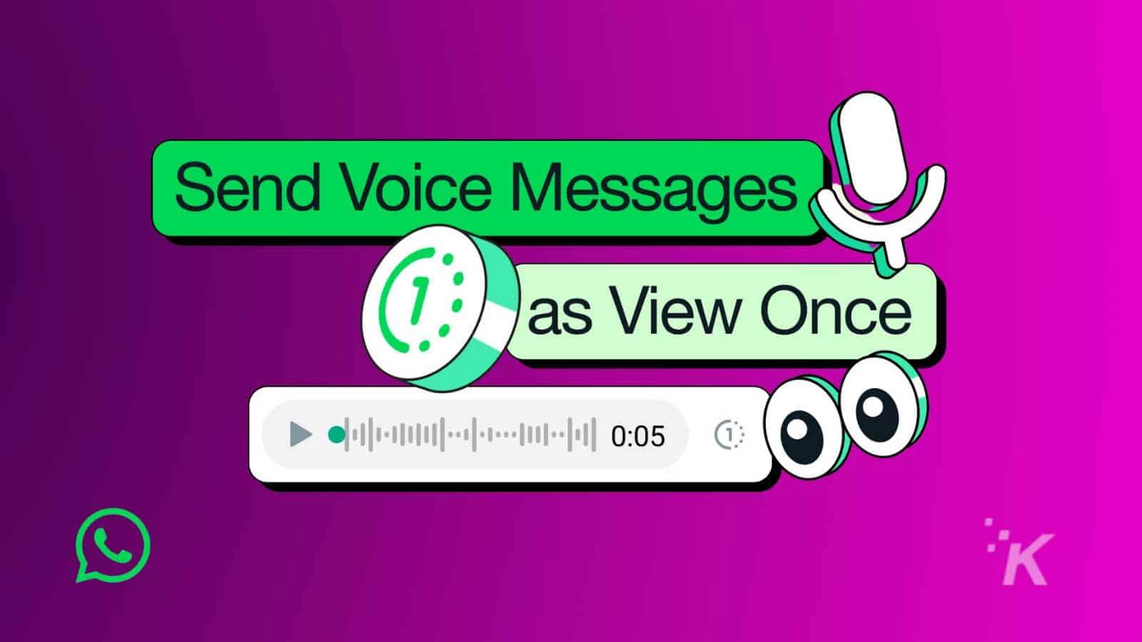 This image features a colorful graphic with the Whatsapp text "Send Voice Messages as View Once" alongside symbols depicting a microphone, clock, eyes, and the WhatsApp logo.