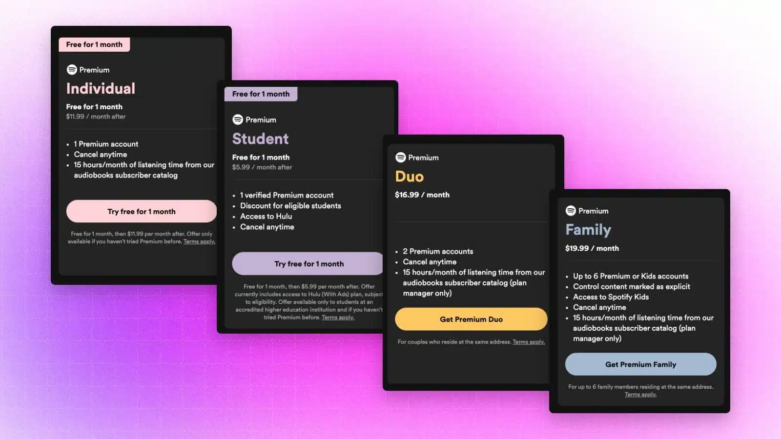 Spotify Raises Prices on Premium Plans by up to 3