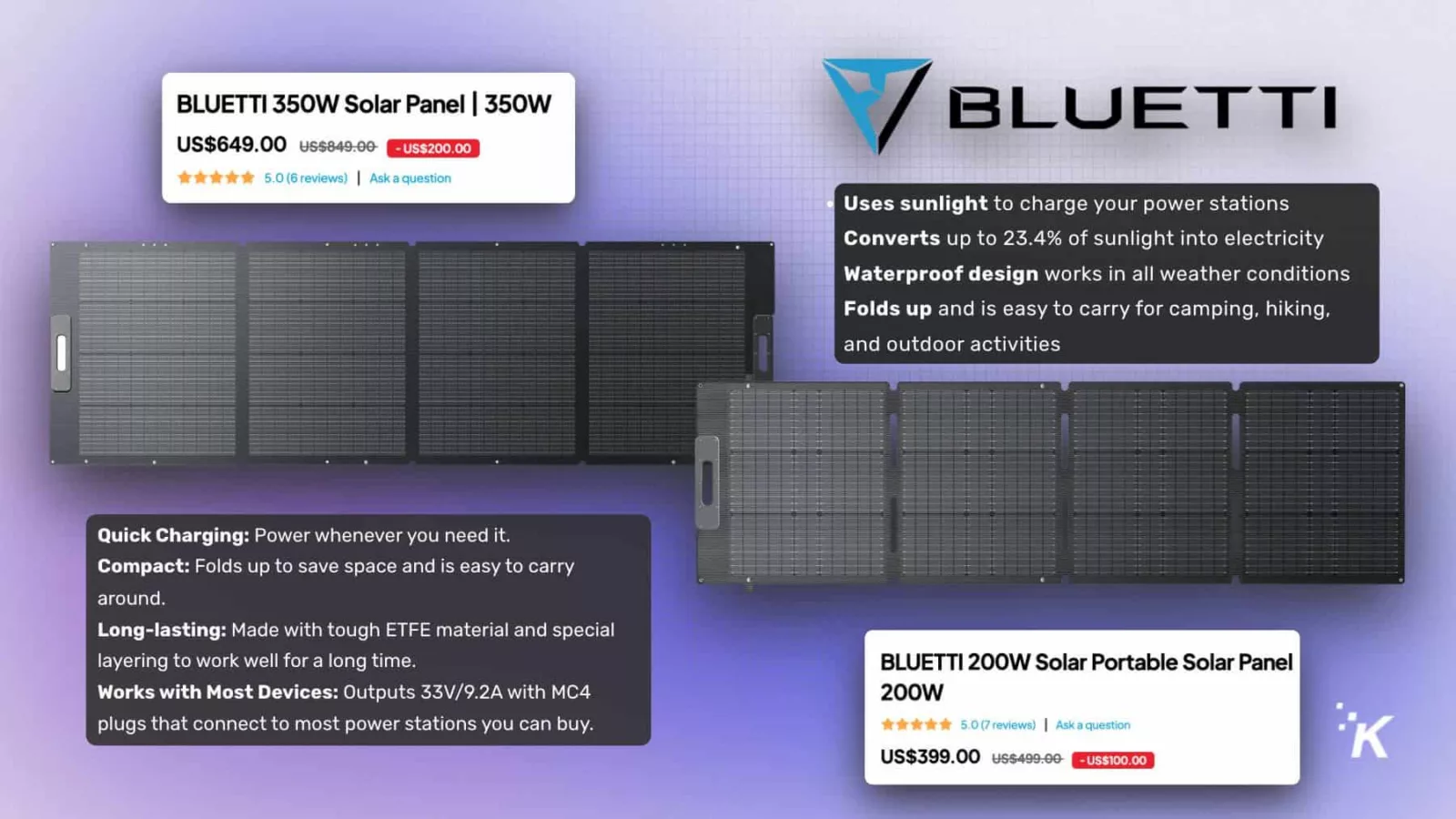 Bluetti solar panels, pricing and features overview.