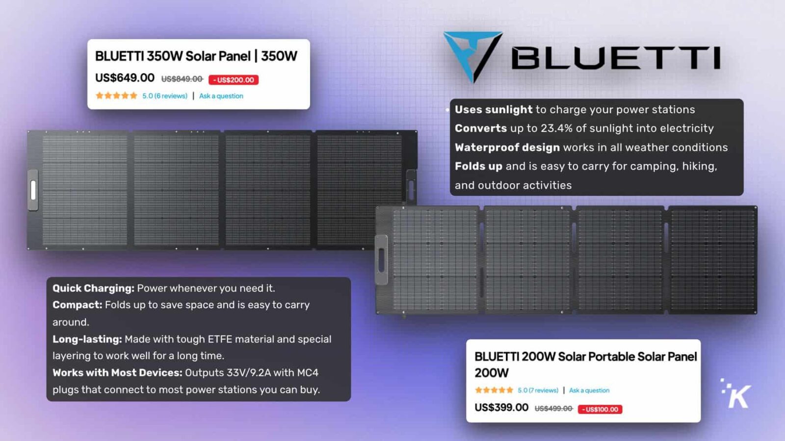 Bluetti solar panels, pricing and features overview.