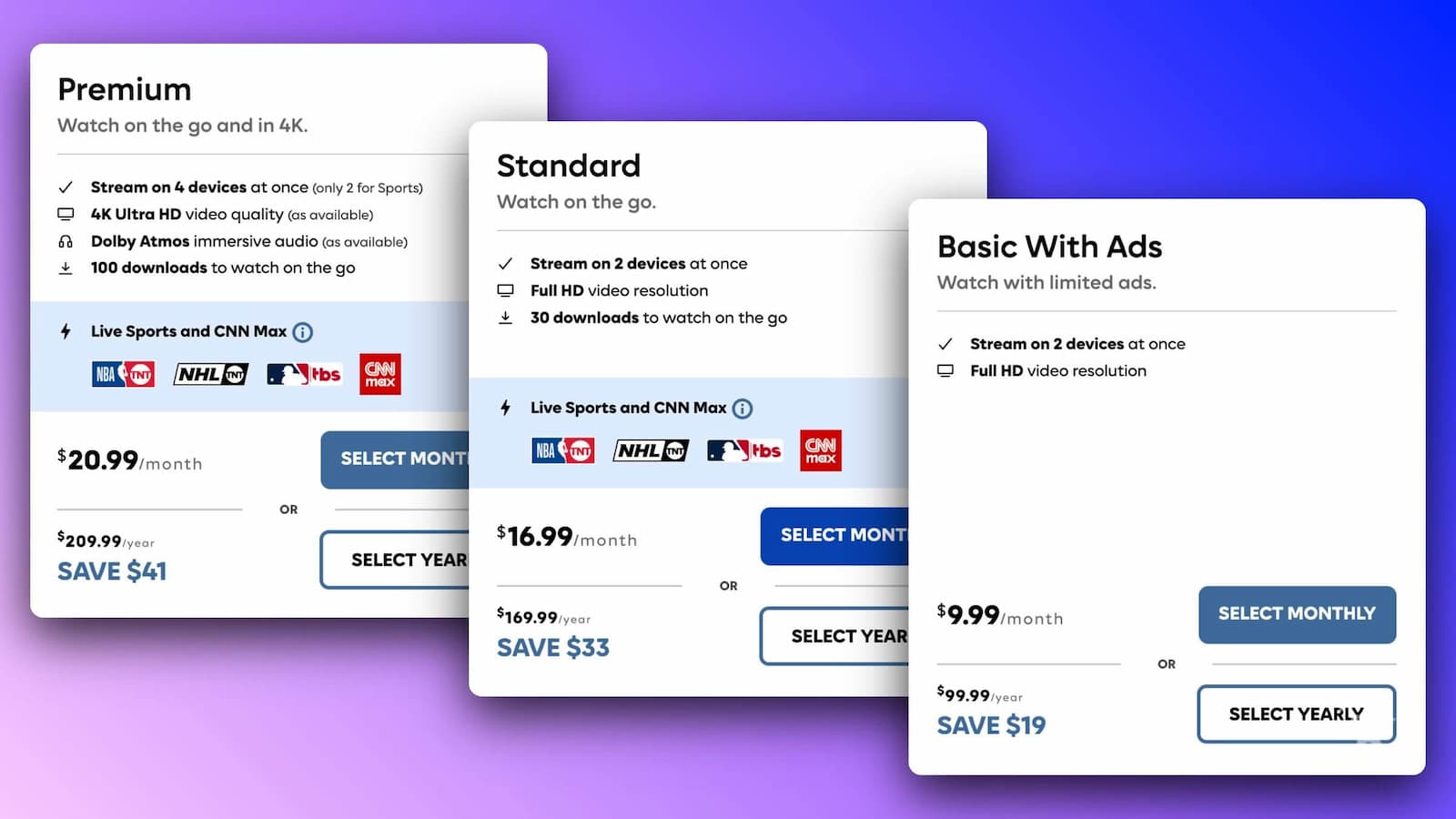 Streaming plan comparison: Premium, Standard, Basic with Ads.
