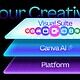 AI graphic depicting a layered platform model with Canva AI, Visual Suite, and your creative OS icons.
