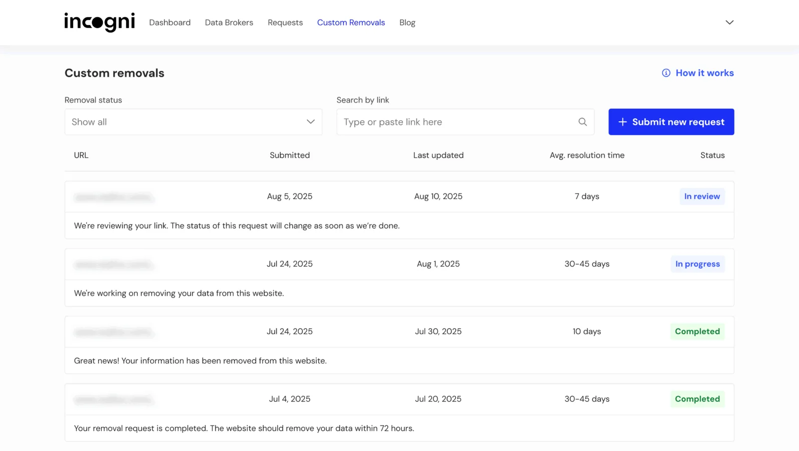 Dashboard displaying custom data removal requests status.