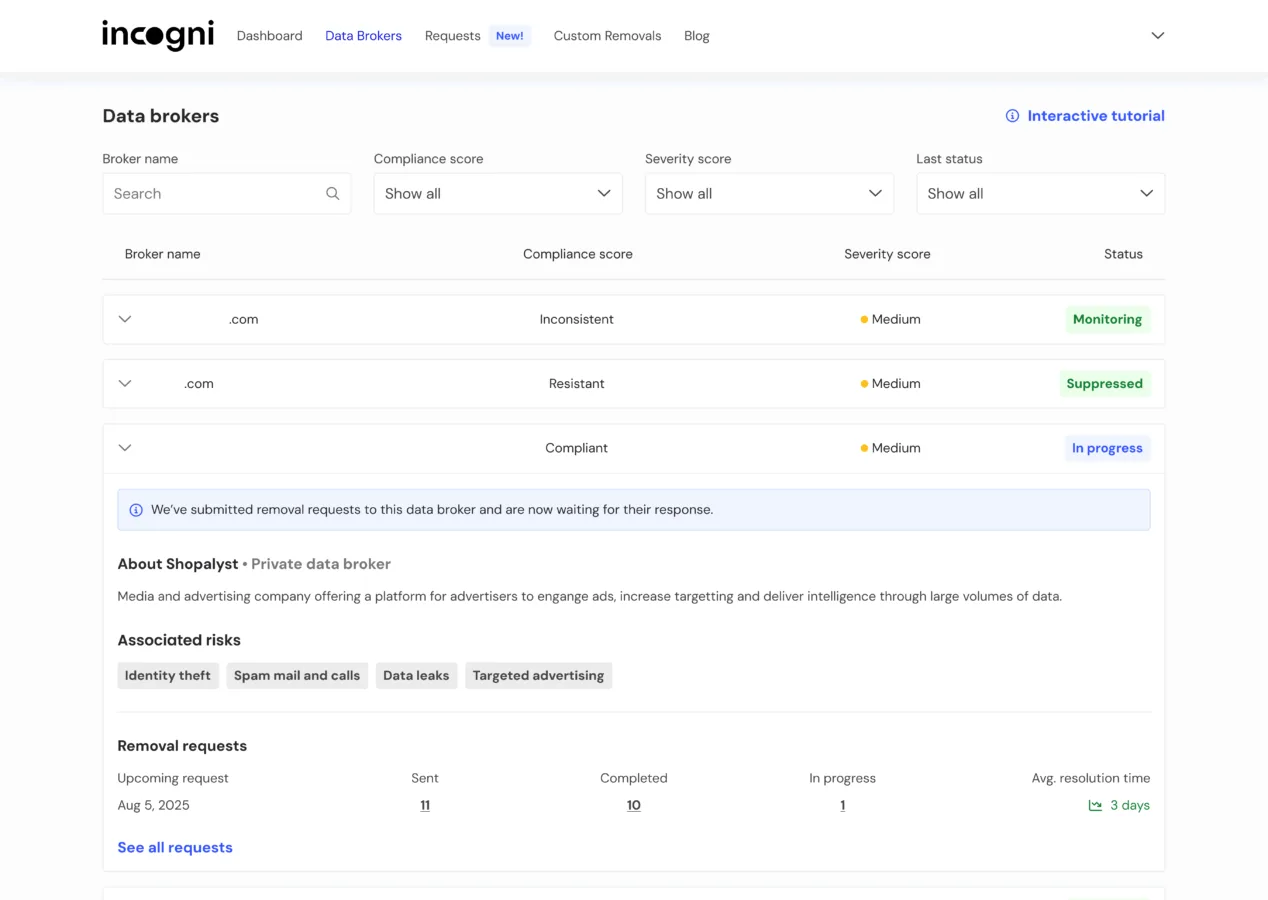 Line 1: Dashboard overview of data removal requests on Incogni platform from May 2023 to February 2025.
