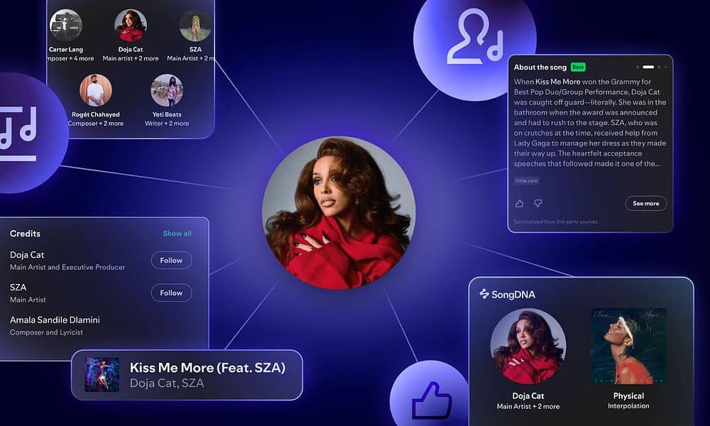 A digital collage featuring a female artist with flowing hair and a red scarf, surrounded by music and social media icons, song information, and credits, showcasing music promotion and digital media marketing.