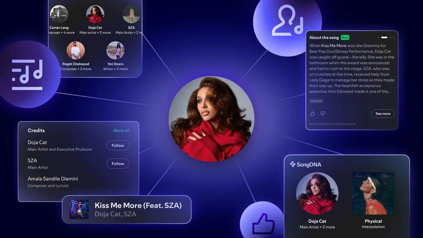 A digital collage featuring a female artist with flowing hair and a red scarf, surrounded by music and social media icons, song information, and credits, showcasing music promotion and digital media marketing.