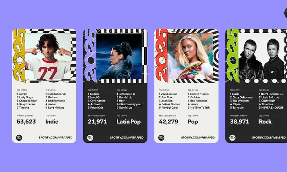 Colorful Spotify Wrapped playlist cards showcasing top artists and top songs across genres like Indie, Latin Pop, Pop, and Rock on a purple background.